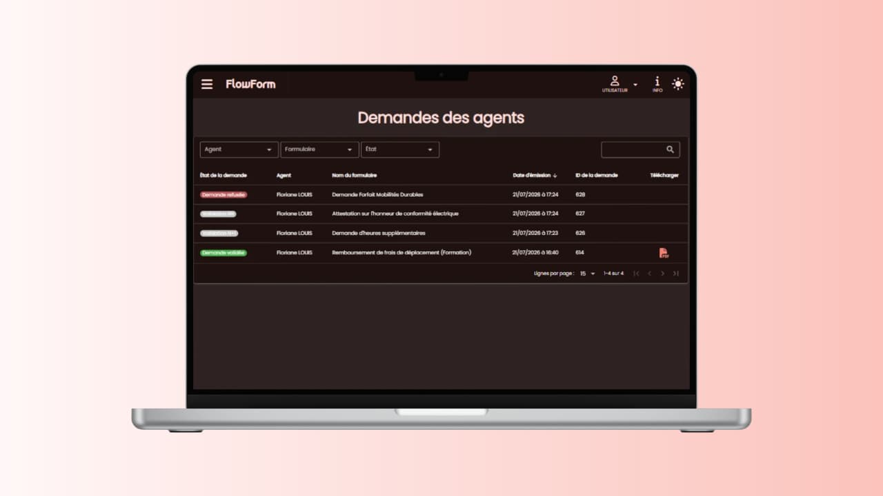 FlowForm 3