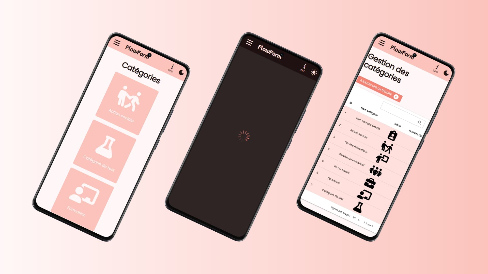 FlowForm 5